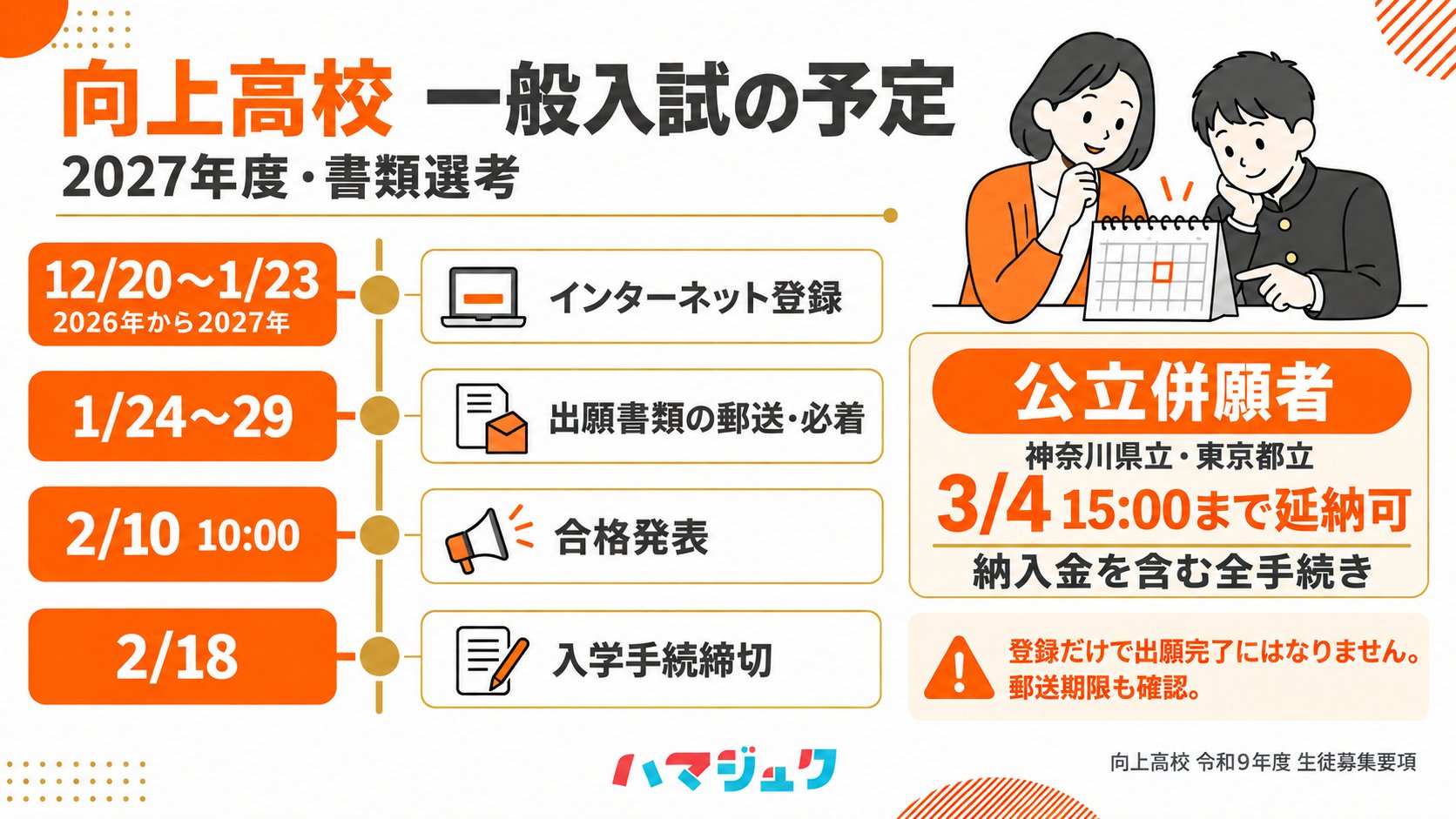 2027年度一般入試は2026年12月20日から2027年1月23日までネット登録、1月24日から29日必着で出願、2月10日10時に発表。神奈川県立・東京都立の併願者は3月4日15時まで全手続き延納可。