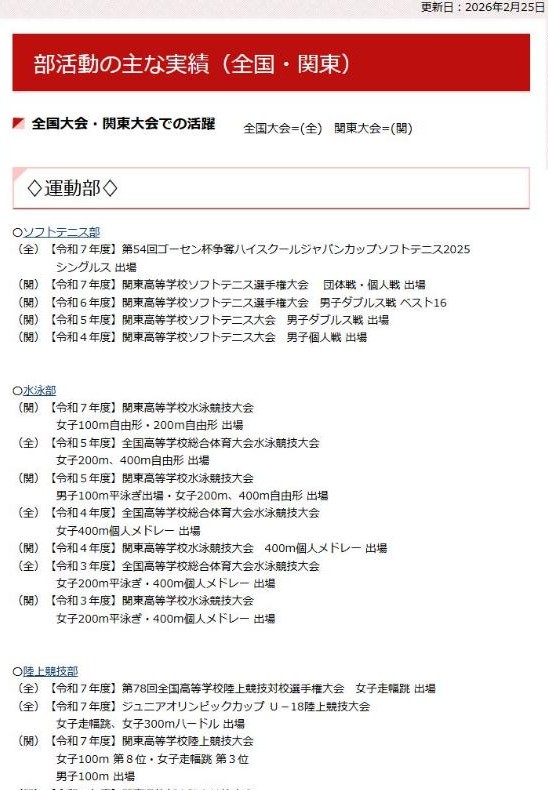 小田原高校公式サイトの部活動の主な実績のページ