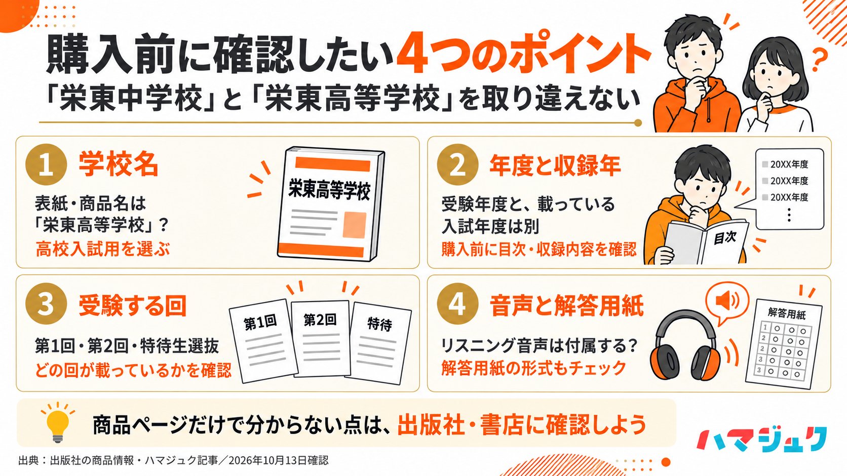 高校入試用の栄東高等学校であること、受験年度と収録年、収録する入試回、音声と解答用紙を購入前に確認する。