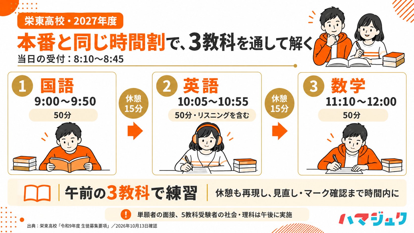 栄東高校の国語9時〜9時50分、英語10時5分〜10時55分、数学11時10分〜12時。各50分で休憩各15分。単願面接と5教科受験の社会理科は午後。