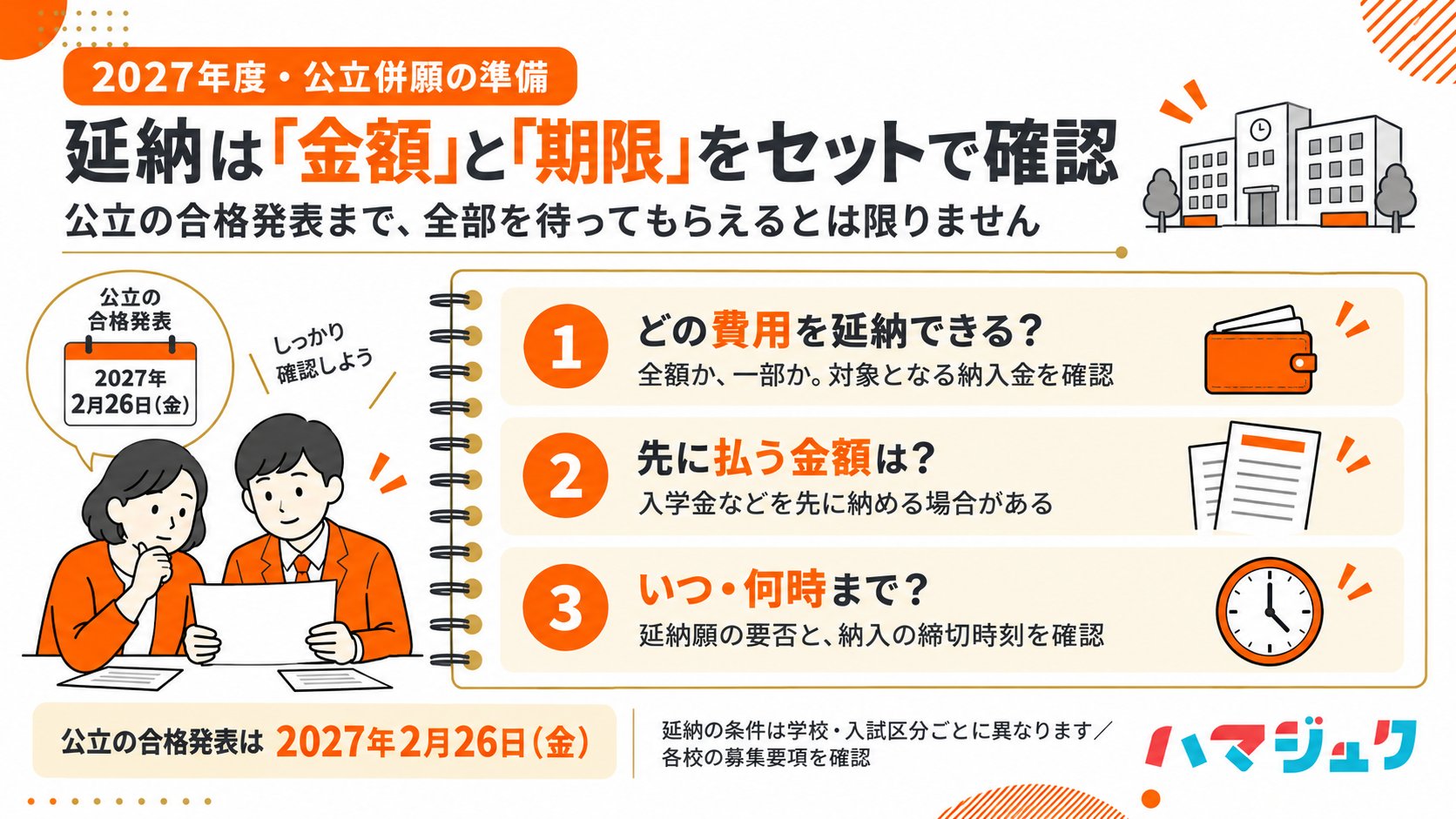 私立高校の延納は対象となる納入金、先に払う金額、締切時刻と延納願の要否を確認する。すべての費用を公立発表まで待てるとは限らない。
