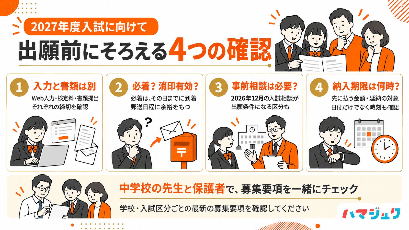 Web入力と書類提出、郵送の必着・消印有効、2026年12月の事前相談、納入金額と締切時刻を確認するチェックリスト。